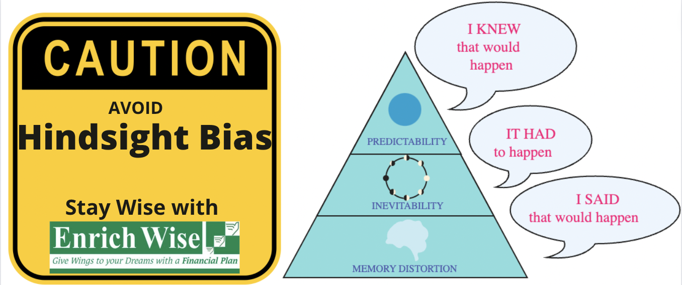 What is Hindsight Bias? Also known as “I Knew It” Bias!