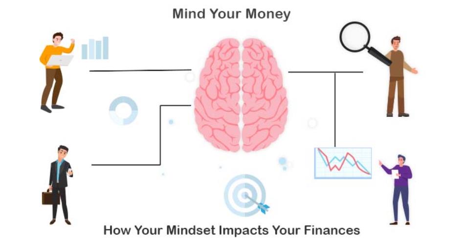 Mind your money : How your mindset impacts your finances?